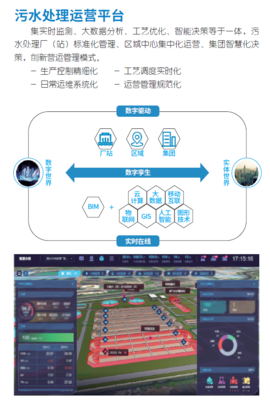 物聯(lián)網(wǎng)+大數(shù)據(jù) 構(gòu)建智慧新水務(wù)的運(yùn)營(yíng)與維護(hù)體系